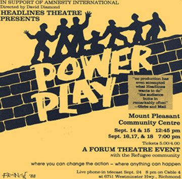 Power Play poster